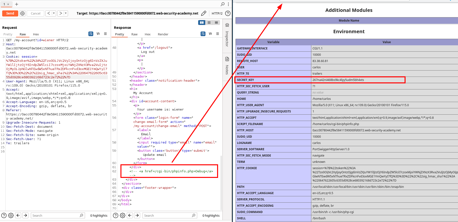 Insecure deserialization