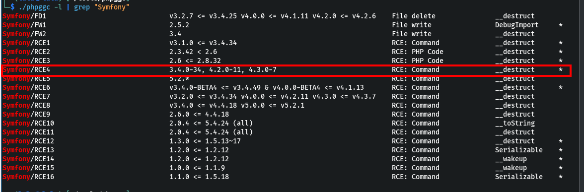 Insecure deserialization