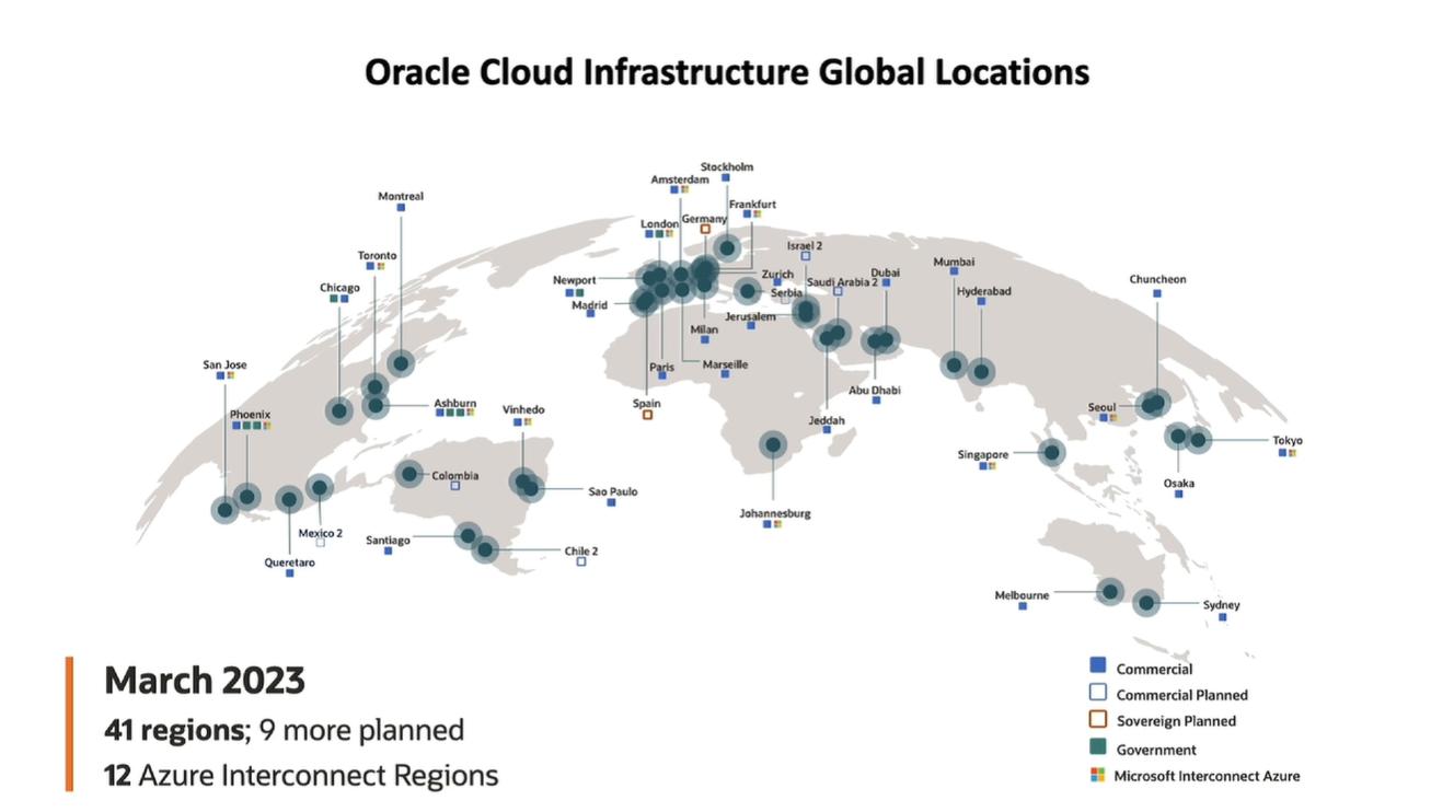 Global locations: Oracle Cloud Infraestructure