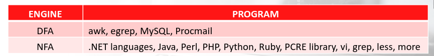 Types of regex engines