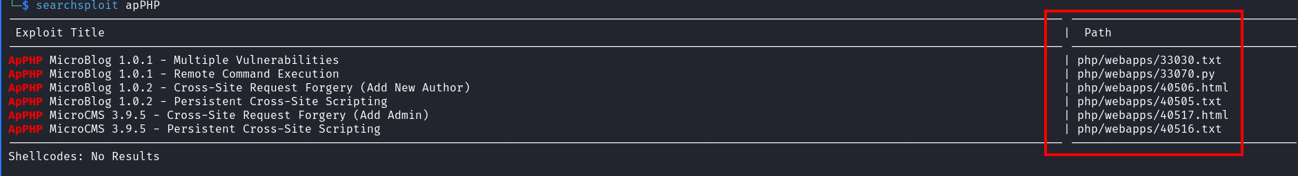 searchsploit results for ApPHP