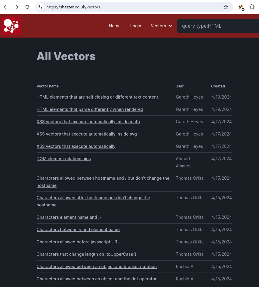 Tool for seeing attacking vectors