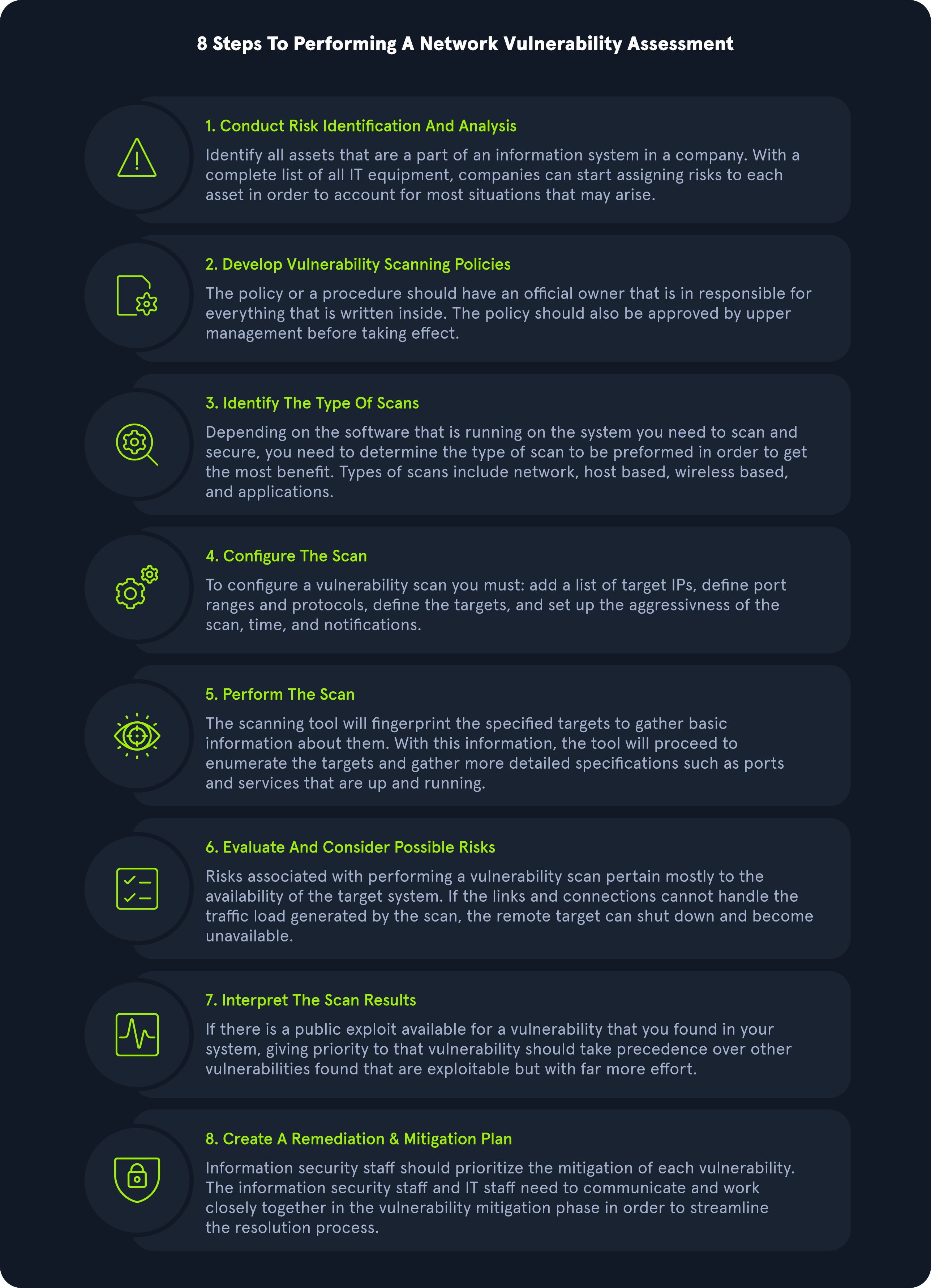 Vulnerability assessment stages