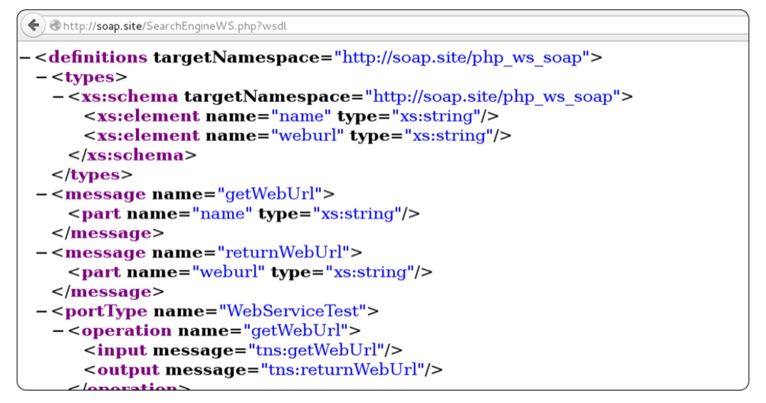 WSDL document